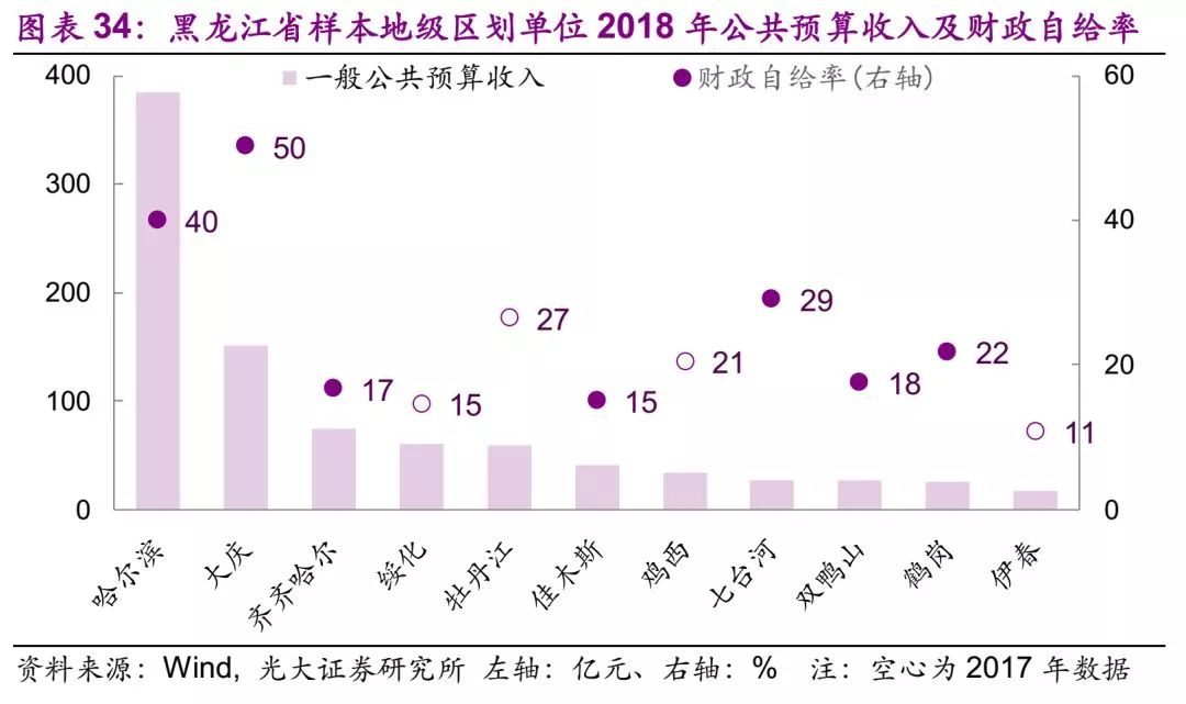 GDP压力大_压力大的图片(3)