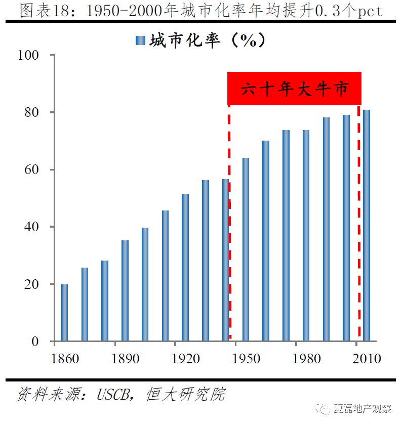 1亿人1万亿美元GDP_比特币重回1万亿美元(2)