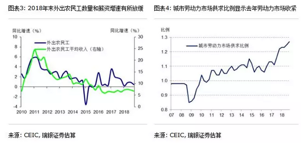 农业产值占gdp比重可衡量_财政收入占gdp的比重(2)