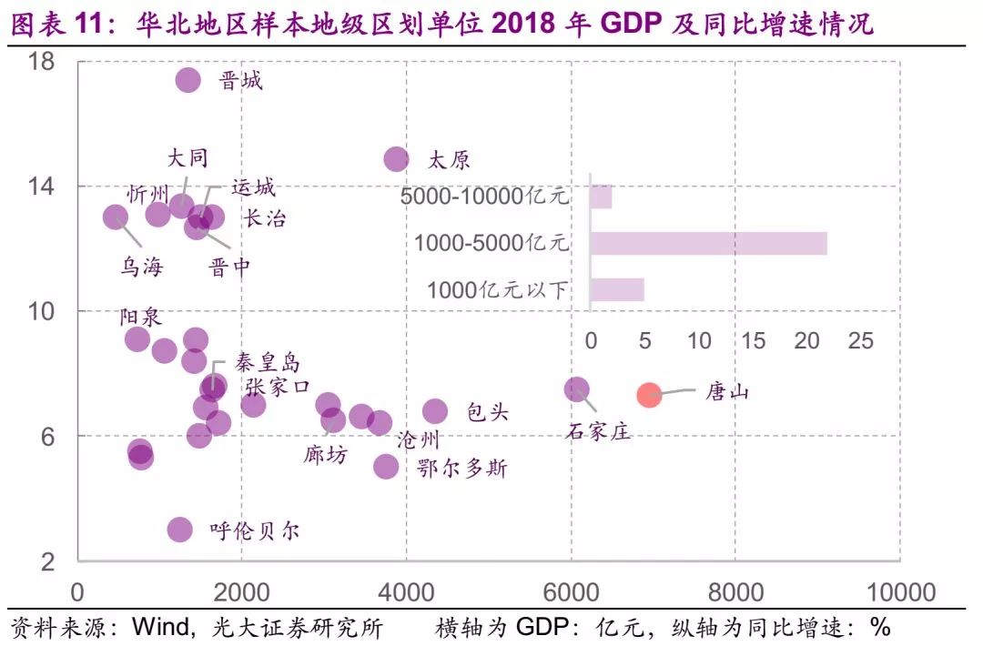 湖南gdp和河南gdp出来了_最新 内蒙古三地上榜中国城市GDP百强榜 有你的家乡吗(2)