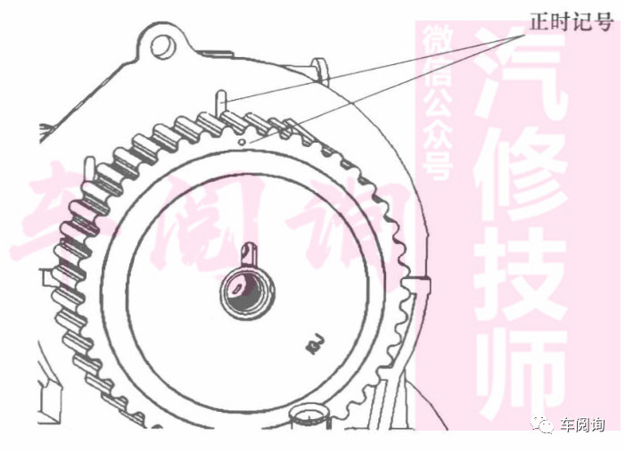 奇瑞0.8l sqr372f发动机正时