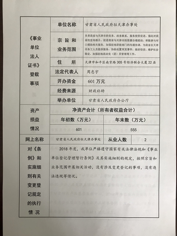 2018年甘肃省人民政府驻天津办事处事业单位