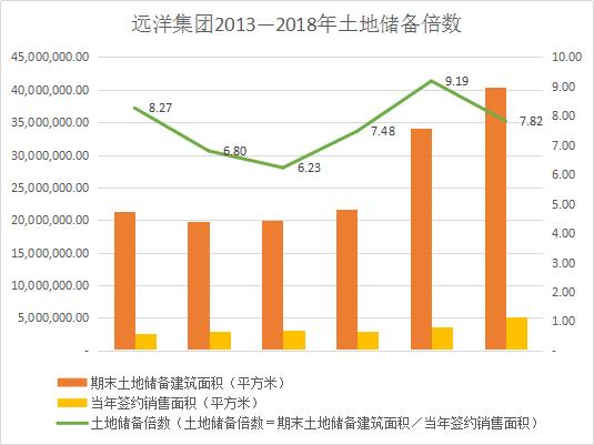 官渡区下一个目标GDP2000亿_30省公布今年GDP增长目标 多数下调区间上下限(2)