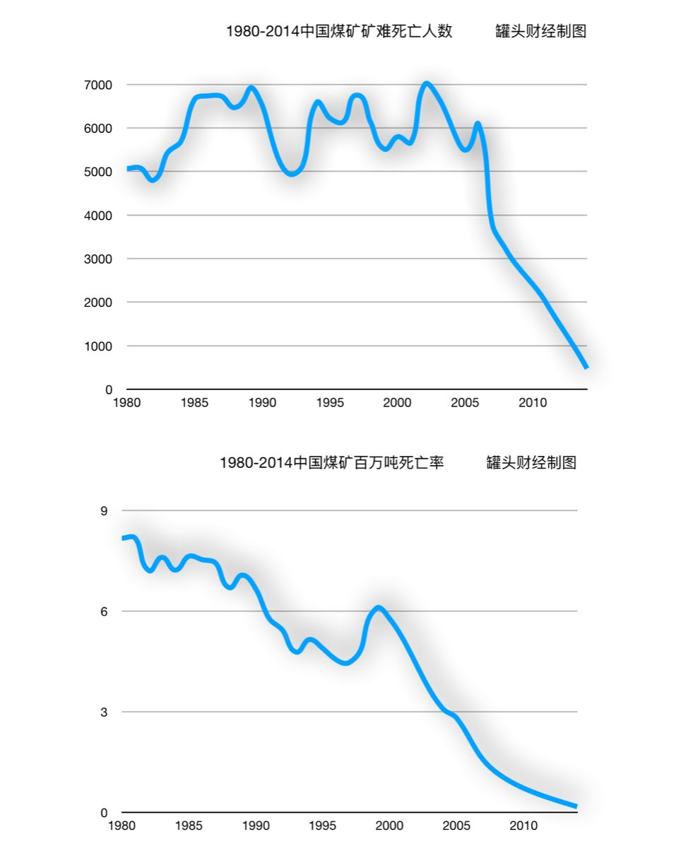 1980年中国总人口数量_100年前的中国图片(2)