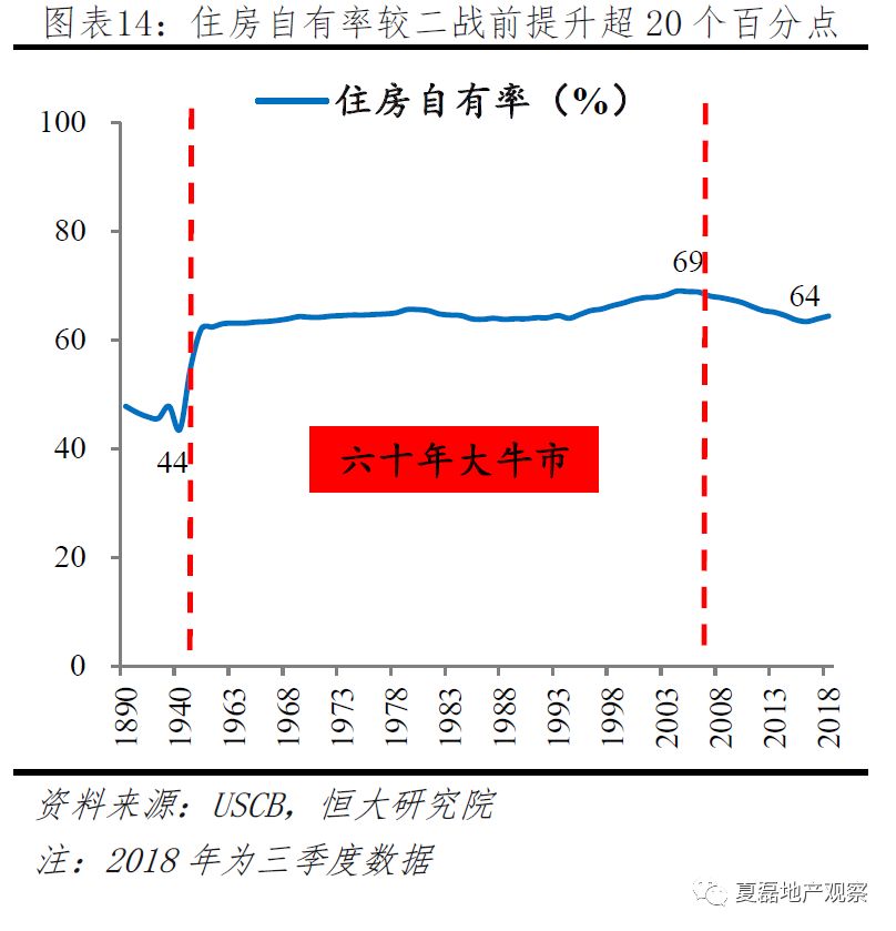 费雪指数计算实际gdp_凯丽·费雪(3)