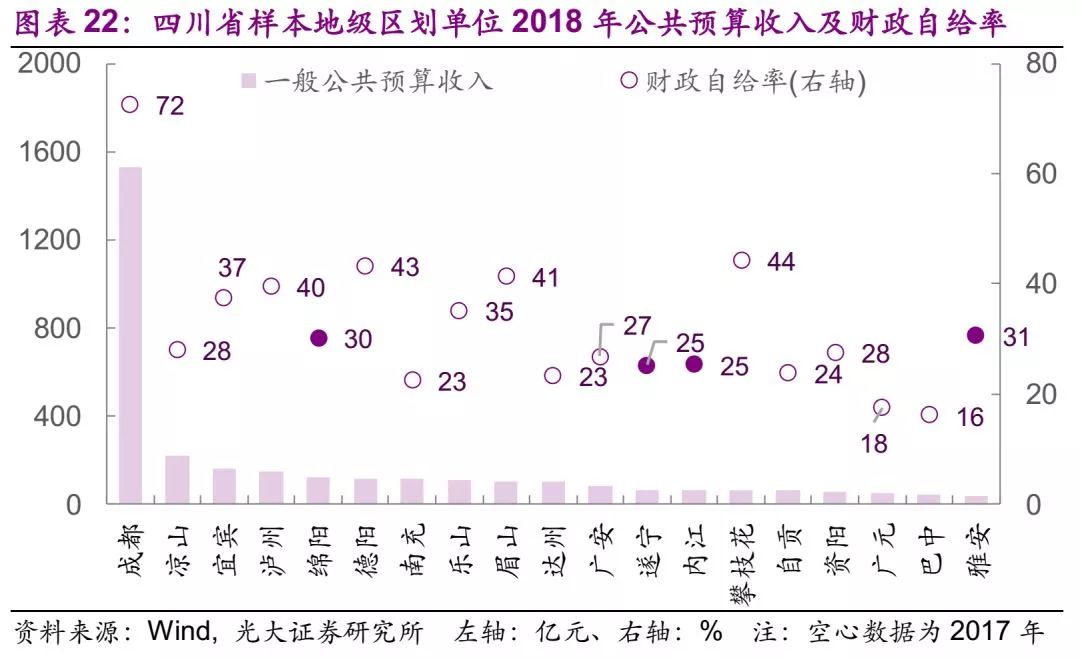 沈阳和西北哪个gdp大_浴都沈阳的2019年GDP出炉,在大东北范围可排名第几(2)