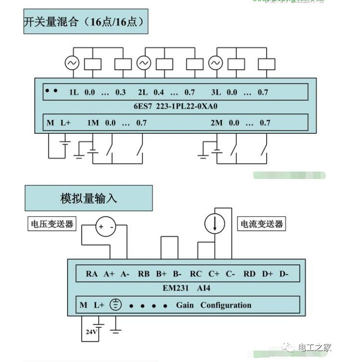 s7-200模拟量输入接线图