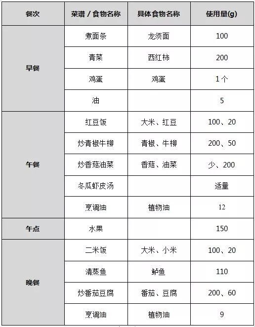 北京人口瘦身_京沪 瘦身 郑州等多个 新一线 城市常住人口将破千万