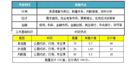 招聘及时率_招聘及时率多少为合格 招聘及时率计算公式(5)