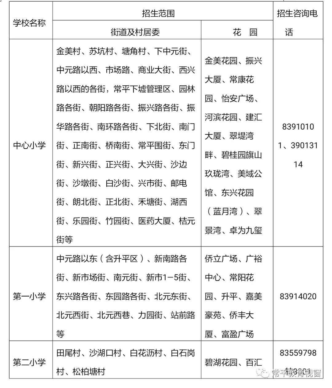 常平本地人口_常平铁路公园图片