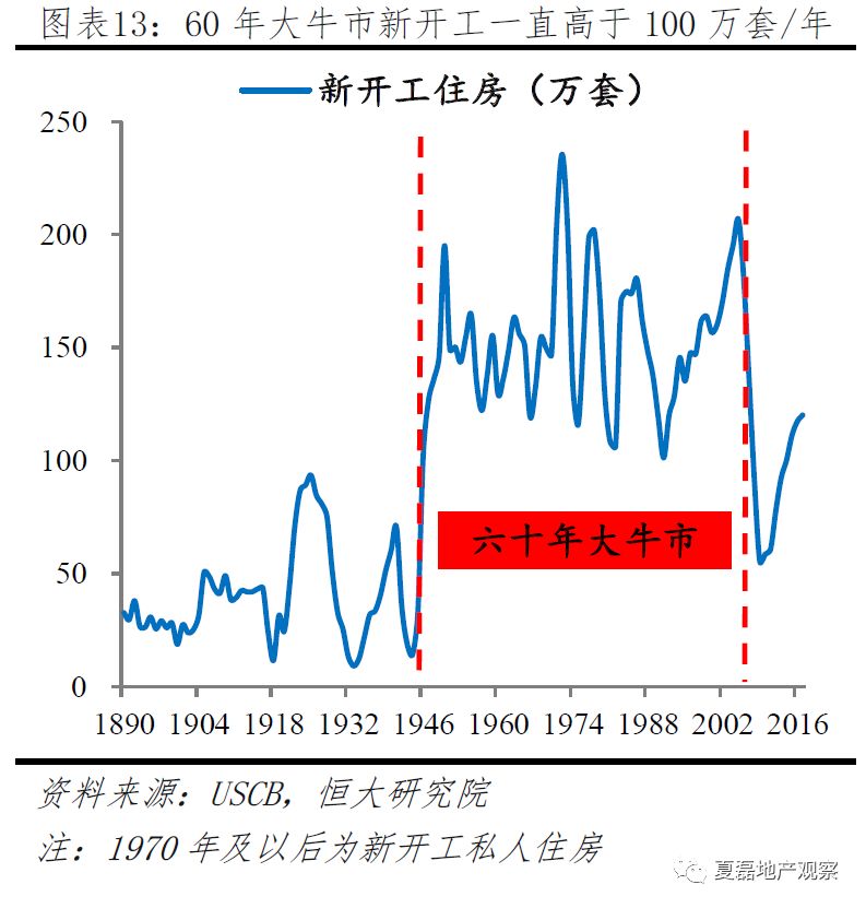 滞胀意味着实际gdp停止增长甚至下降(3)