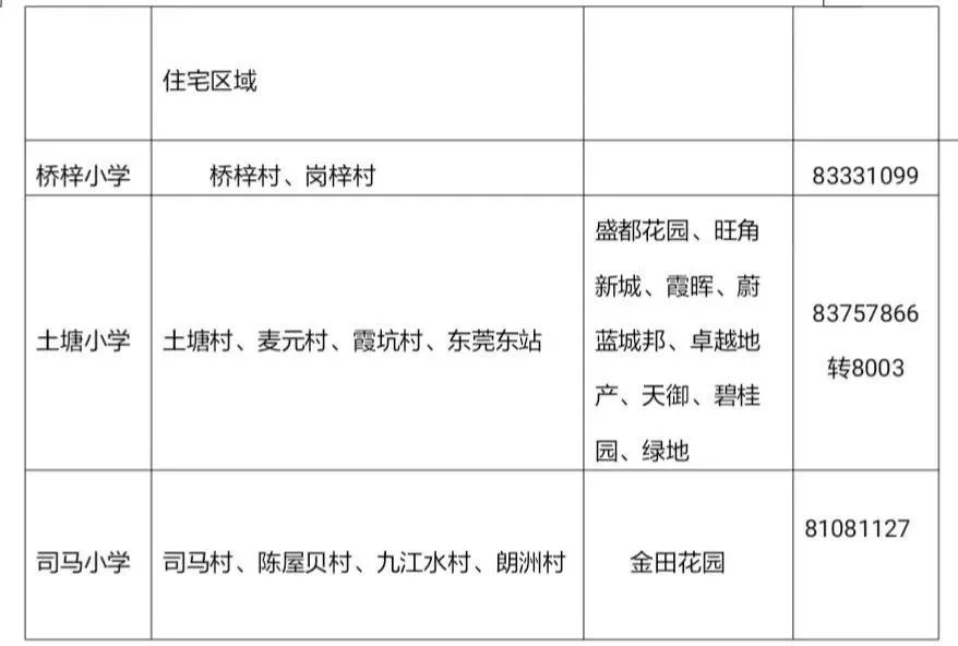 常平本地人口_常平铁路公园图片(2)