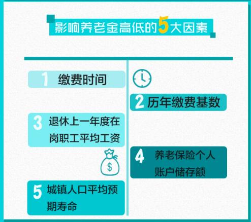 城镇人口平均预期寿命_浙江省设市城市统计数据大汇总