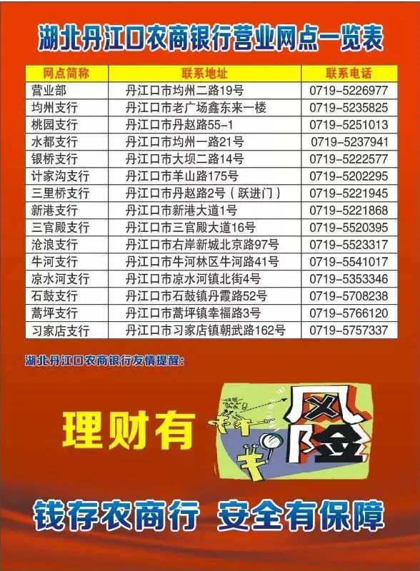 丹江口招聘_丹江口市2018年 春风行动 我选丹江口 大型网络招聘会(3)