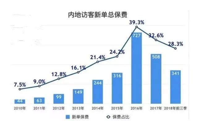 广州越秀区流动人口做核酸_广州越秀区核酸检测点(2)