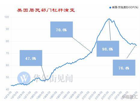 GDP对人生的启示_地摊经对gdp的影响