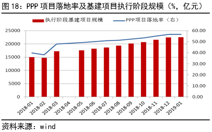 瑞银减税拉动gdp_解读 特朗普减税 怎么理解通过减税拉动经济增长(2)