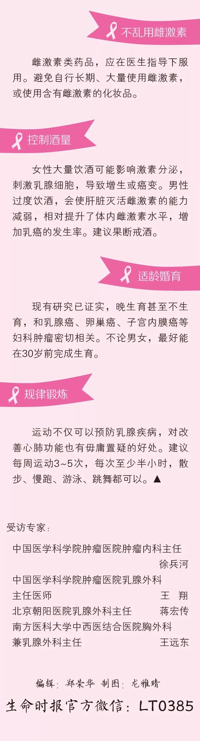 一图教你读懂 「乳房有肿块是增生还是癌」