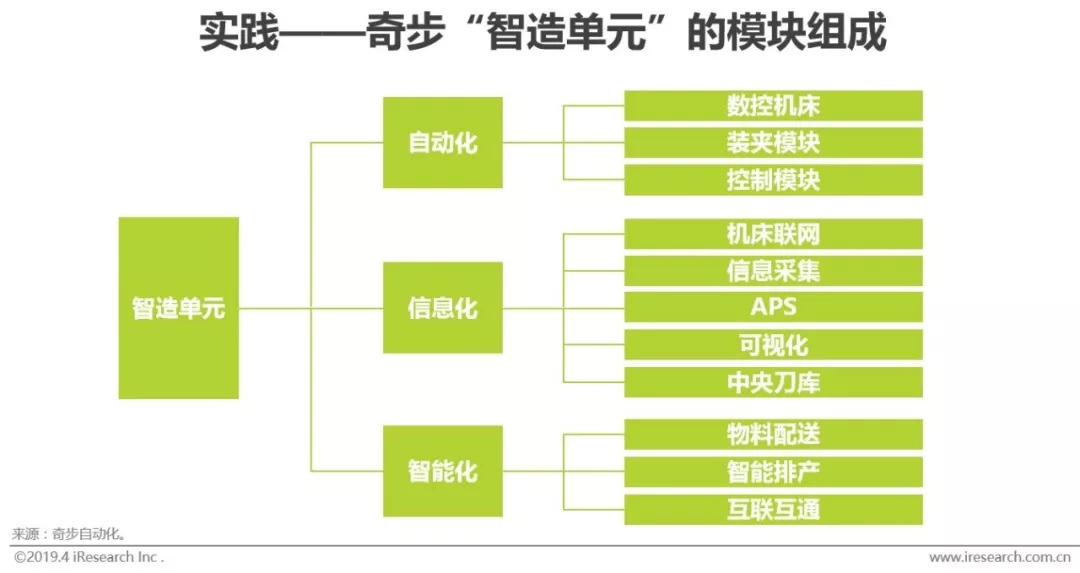 文明5人口数产生的不满_注意 天鸽 刚走,台风 帕卡 又来啦(2)