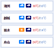 北京天气预报30天查询最新消息-北京天气预报30天