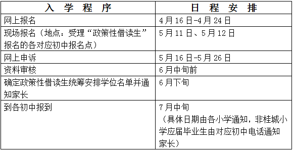 九0年农村常住人口登记素_常住人口登记卡(2)