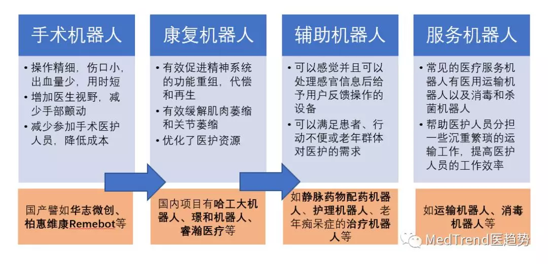 gdp使用顺序_关于去杠杆的深入研究 Ray Dalio(2)