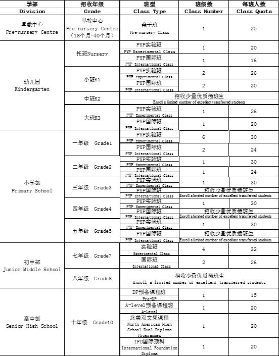 苏州日语招聘_人才告急,各园区开进高校花式抢人(4)