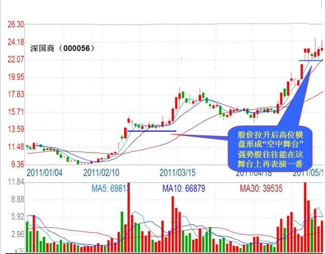 人口与法空_人口与国情手抄报(2)