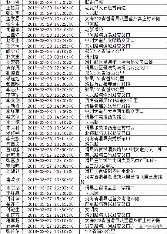 滑县现有人口多少_滑县地图