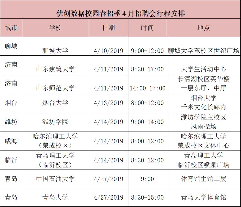 优创招聘_普华永道全球信息技术优创中心2020秋季校园招聘(3)