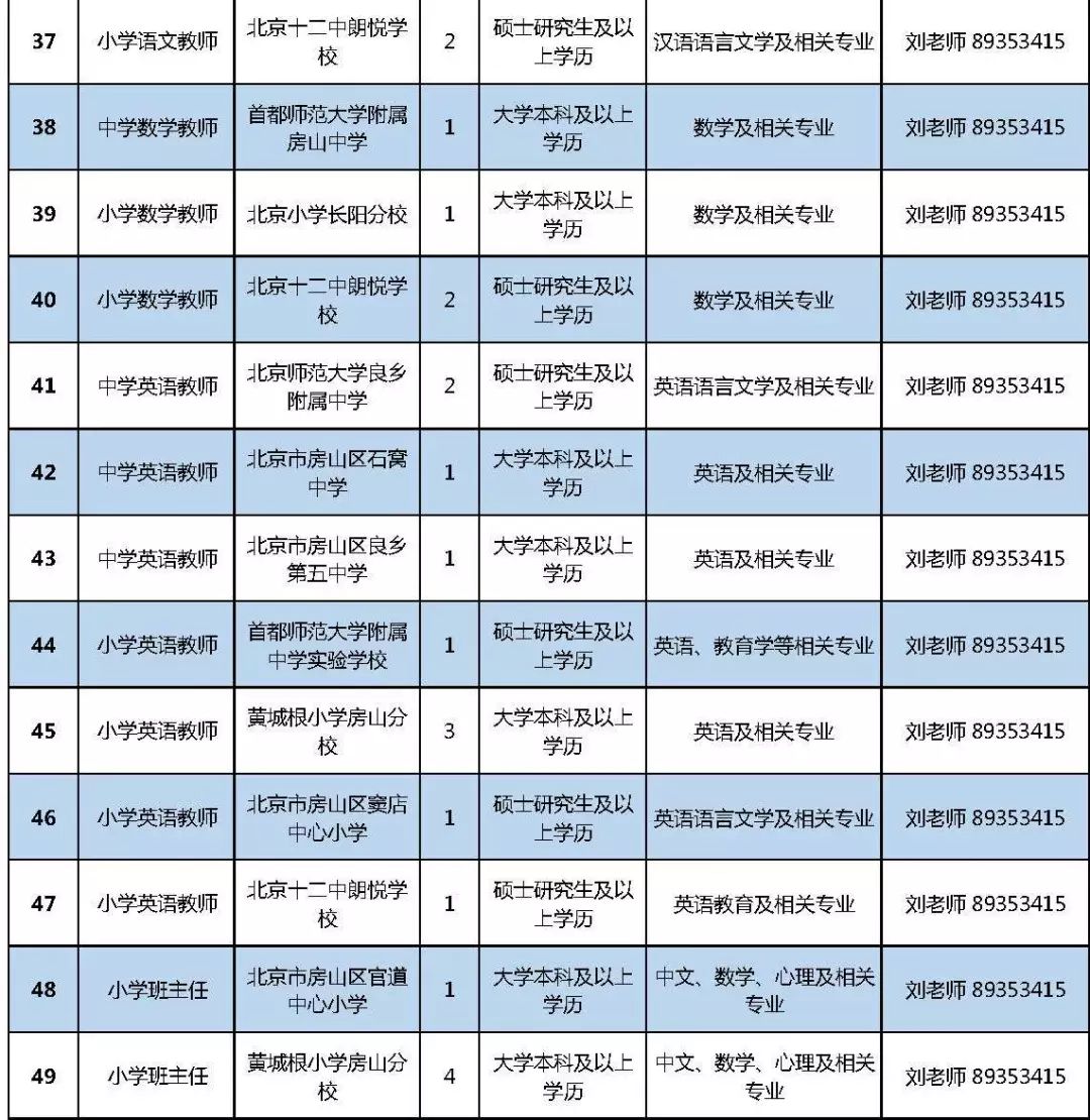 乡镇流动人口年度工作计划(3)