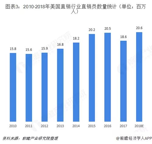 德国面临的人口问题_三 29. 异同点 工业区 相同点 从自然和社会经济条件分析(3)