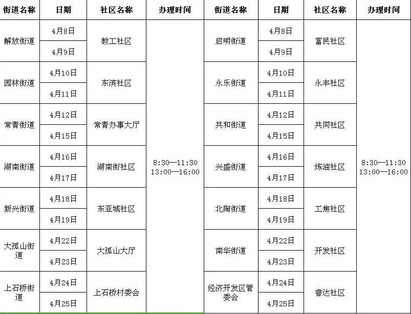 鞍山2020年人口多少_鞍山2020年地铁规划图