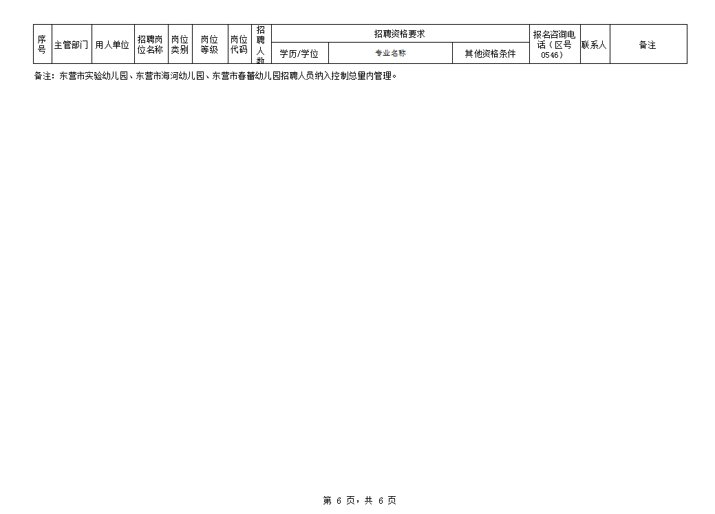 东营人口2019总人数口_东营史口烧鸡图片