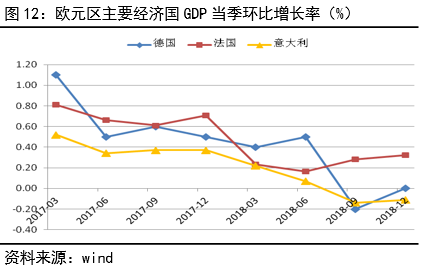 当季gdp_央行发布二季度宏观经济分析报告通胀预期有所显现(3)