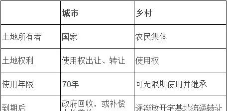 一户多人口_明年起杭州居民用电政策有变动(3)