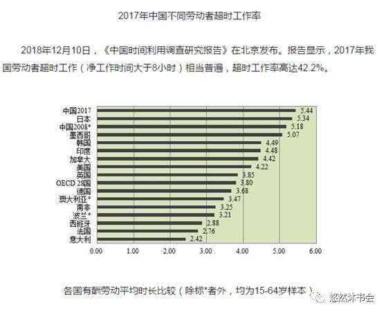 全球各国农业人口比例_农业人口比例变化图(3)