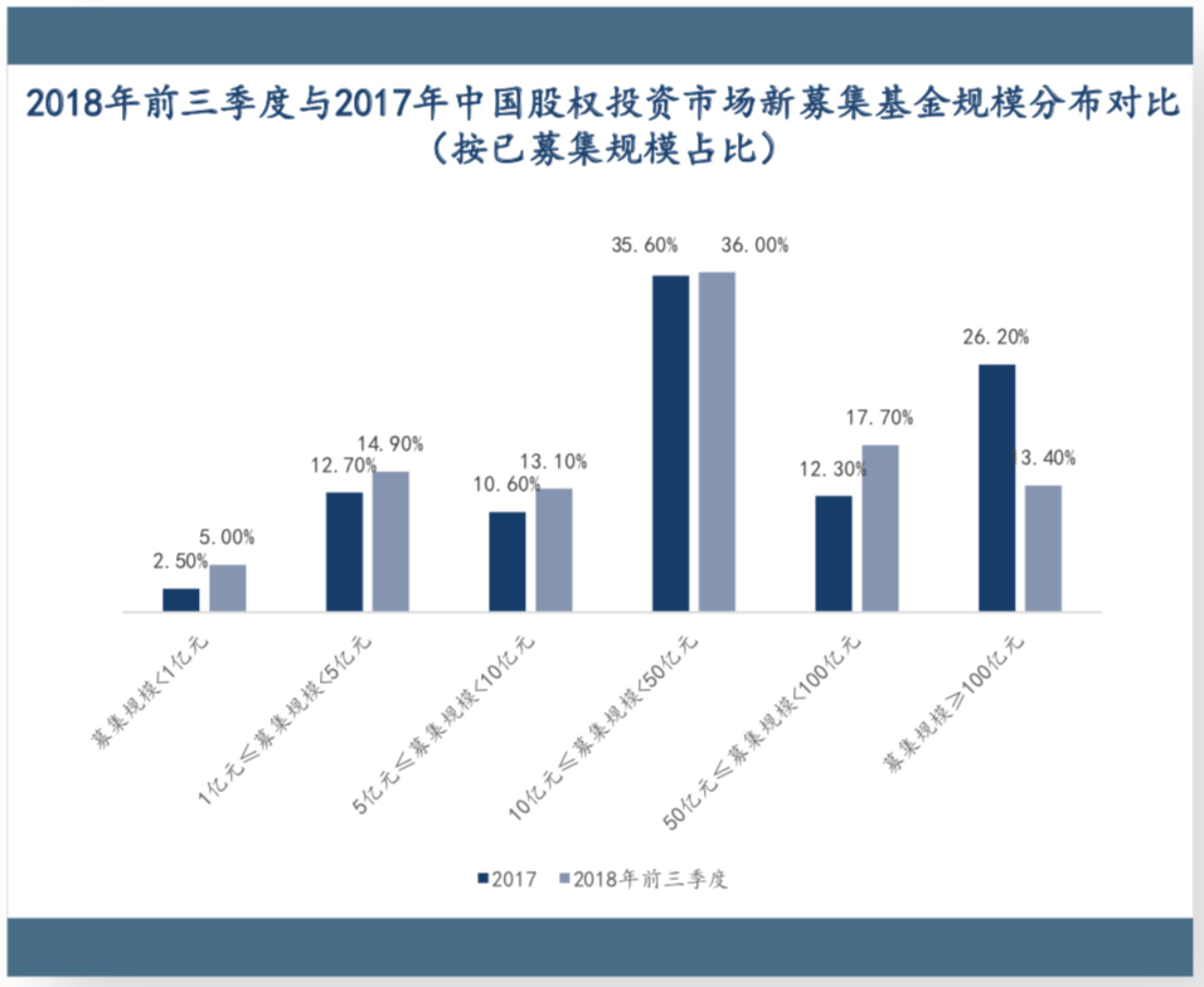 石狮2018免经济总量_经济全球化(3)