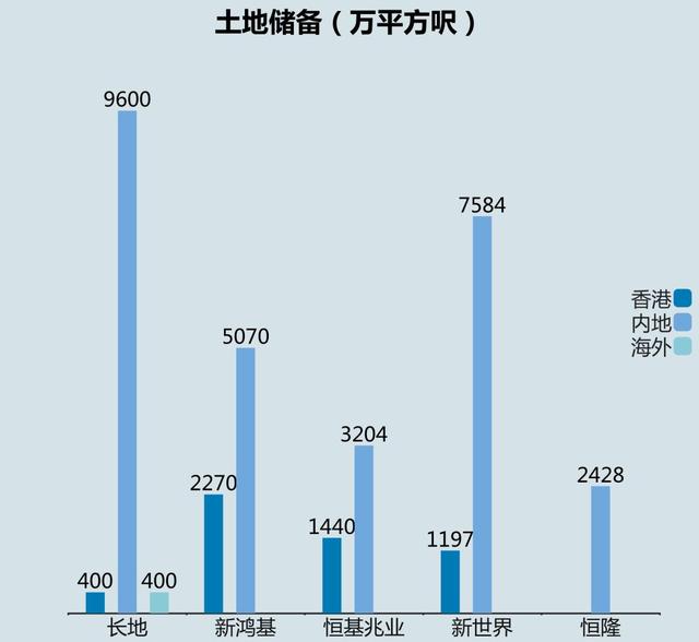 各国人口鄙视链_鄙视图片手势