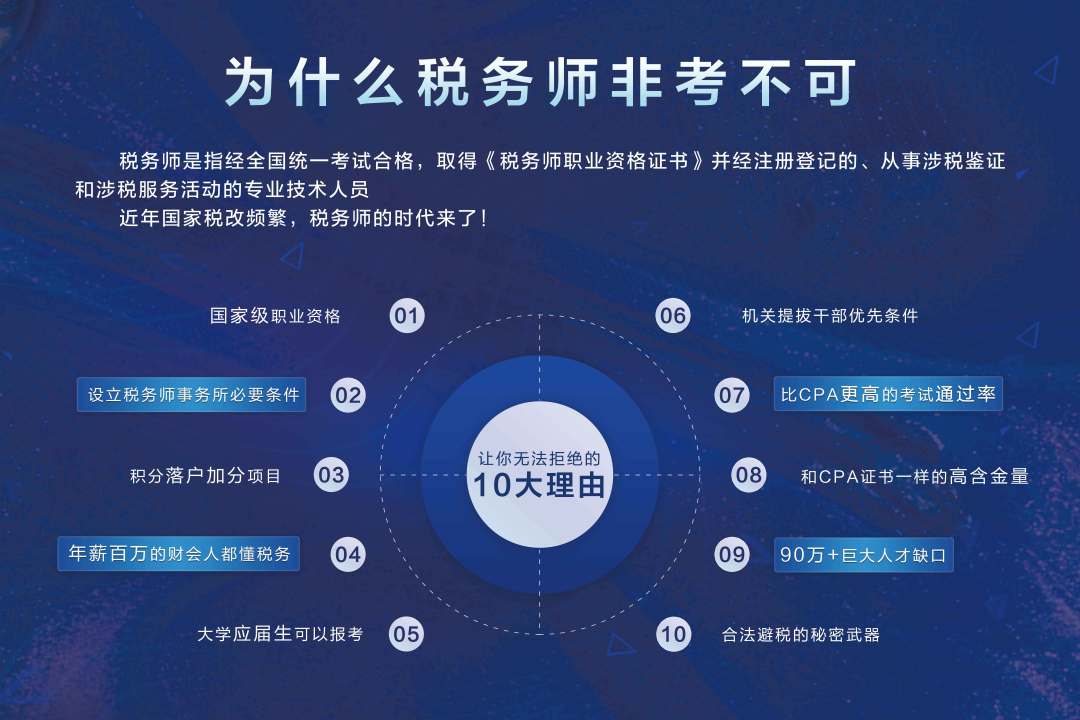 关于领取2018年度税务师职业资格证书的公告