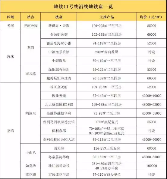 顺德北滘2020年GDP_顺德北滘医院图片(2)