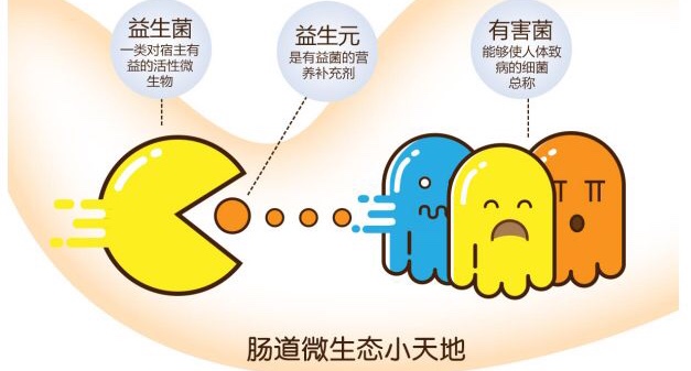 三个月宝宝鼻子不通气咳嗽怎么办