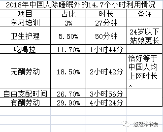 基于逻辑回归的欺诈人口属性分析_香港回归(3)