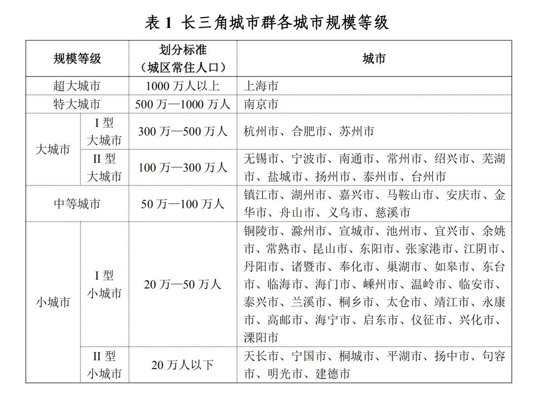 常住人口是什么意思_常住人口登记卡是什么(2)