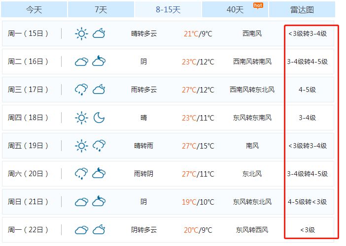 阳信县人口_最新消息 滨州2018年各区县拆迁信息曝光,看看里面有你家吗