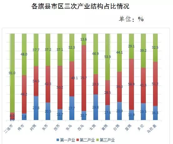 民营经济占gdp_改革开放40周年东莞系列课题研究报告之七 欣欣向荣 飞跃发展 改革开放40年东莞民营经济发展情况