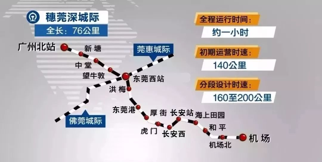 东莞市人口_没有外地人的东莞实在太可怕了(3)