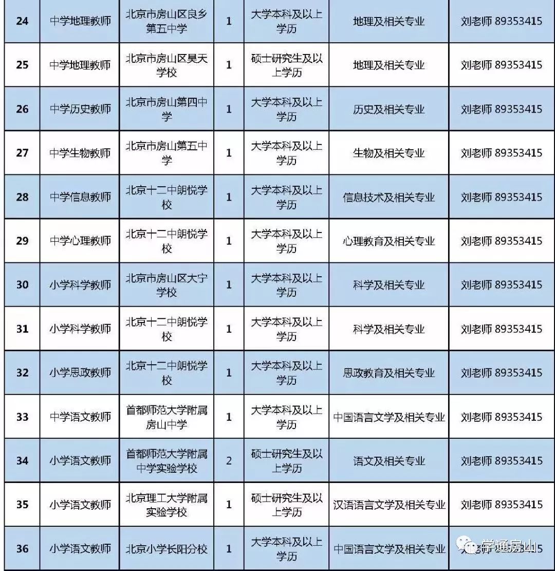 乡镇流动人口年度工作计划(3)