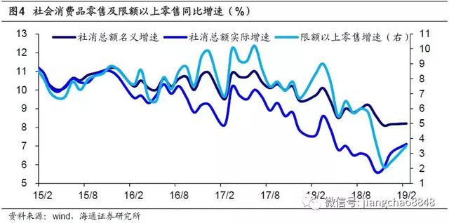 CPI是GDP里面的吗_启富收评丨央行是选择CPI还是GDP