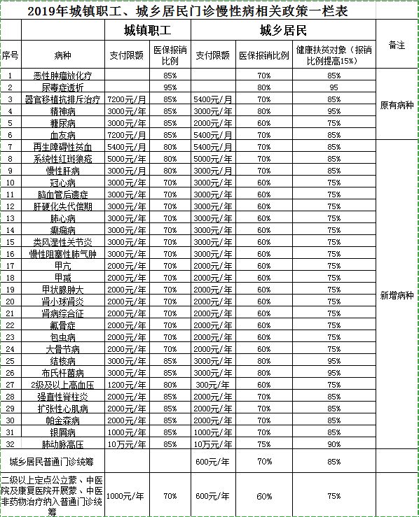 突泉县人口数_突泉县杨宝田照片